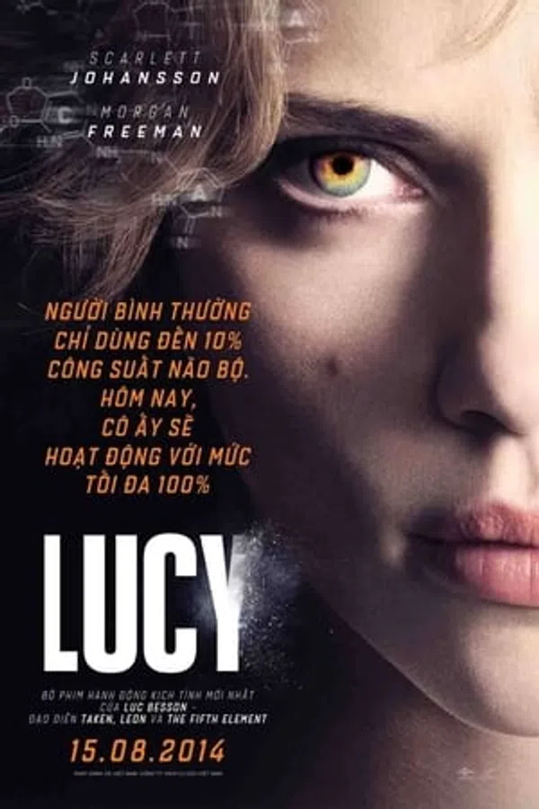 Poster phim Lucy Siêu Phàm trên Phim Mới